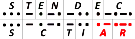 STENDEC SCTIAR Morse translation