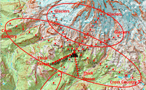 Travel and Drfit Plots